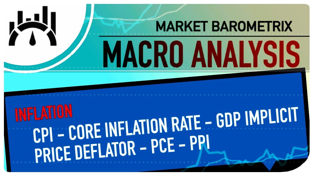 Meaning of Inflation and Deflation | what does it tell investors about the economy?