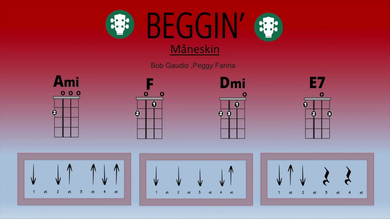 Beggin'  Ukulele Playalong