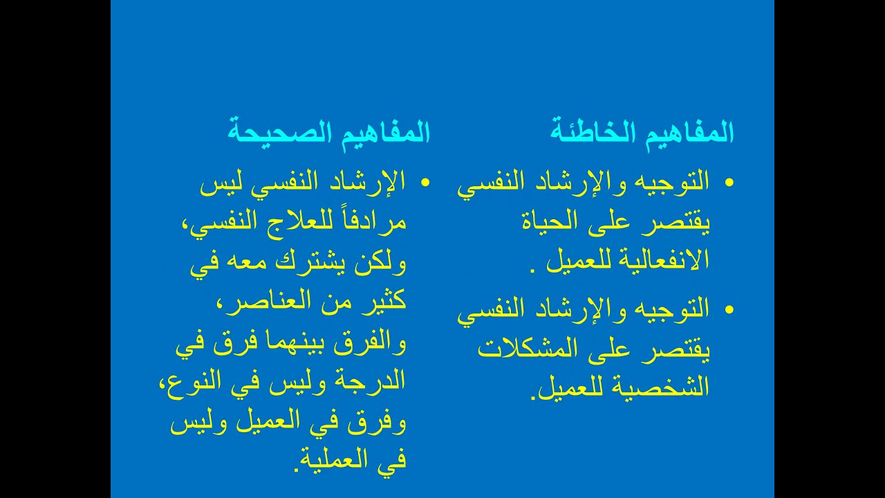 إرشاد الأطفال ذوي الفئات الخاصة وأسرهم محاضرة 1 أ د إيمان خليل 5363 تربية خاصة تعليم إلكتروني مدمج