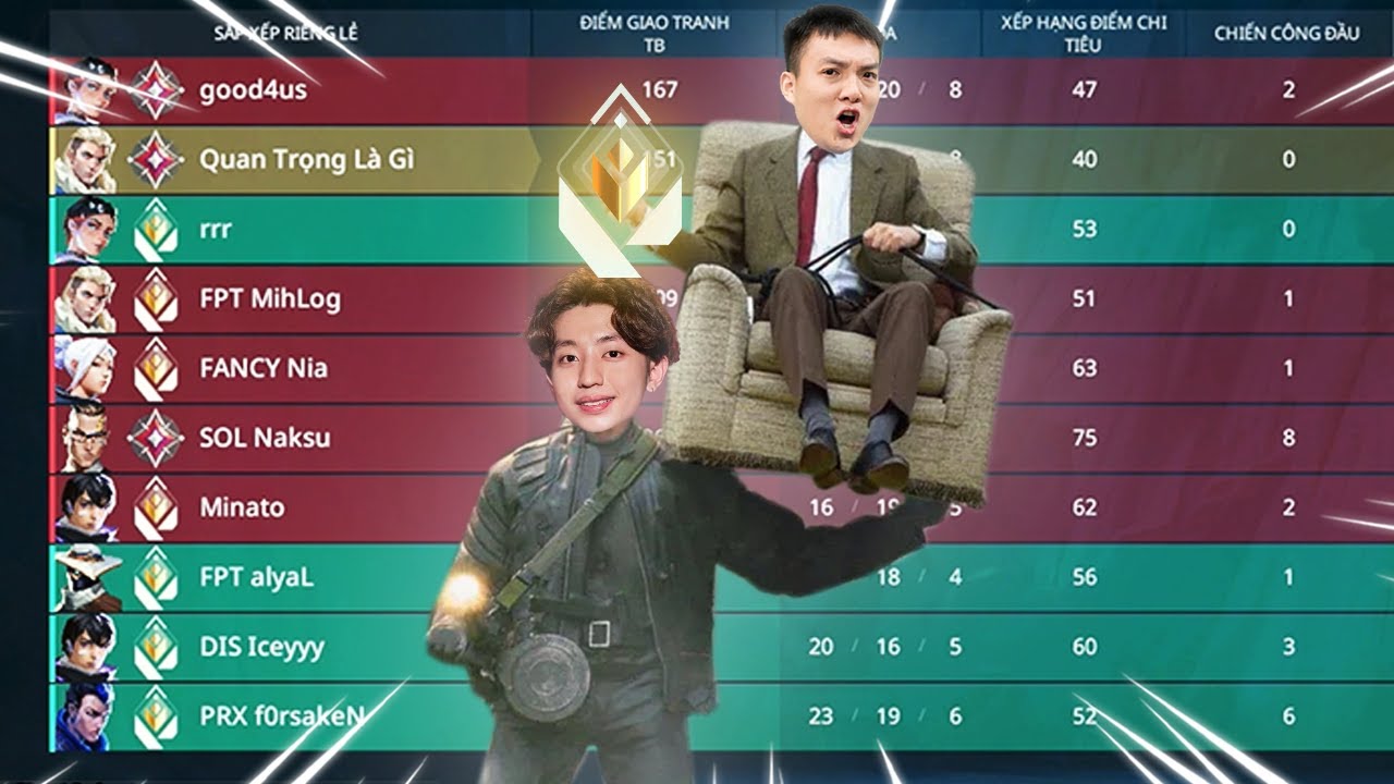 Cùng Forsaken Phá Đảo Lobby Radiant
