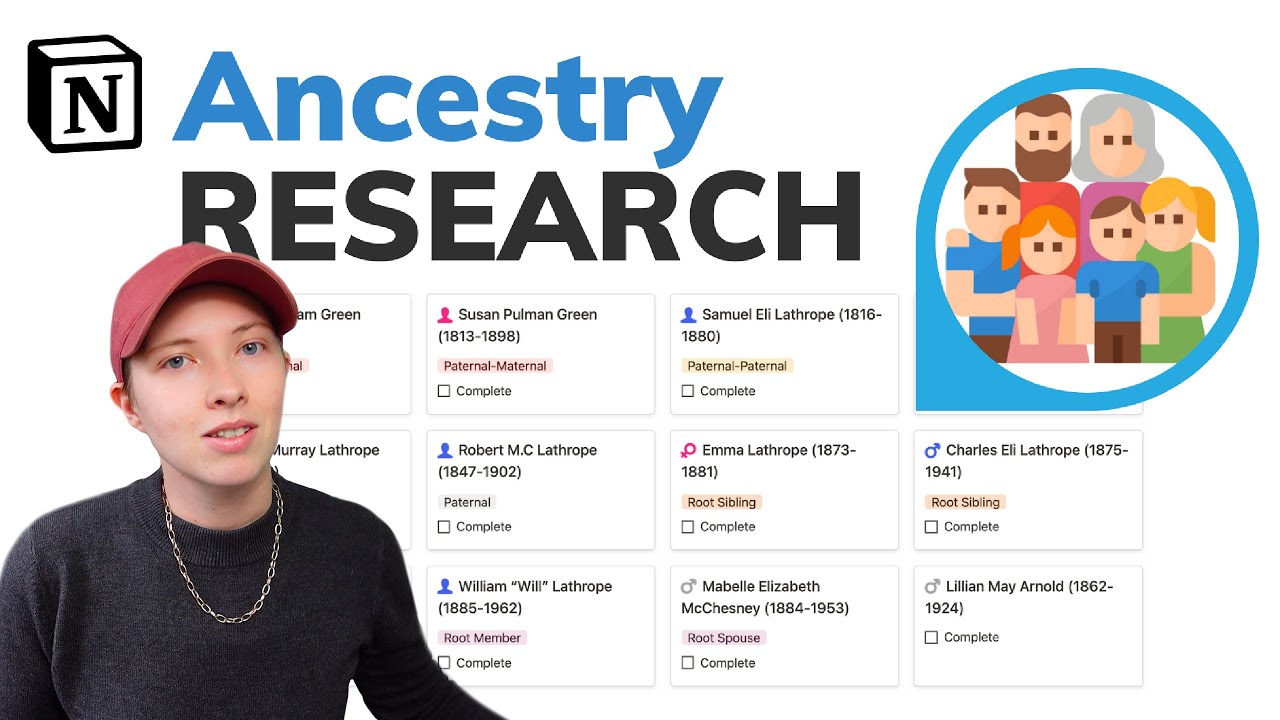 How I Use Notion: In depth family tree wiki & research workflow (Free Template)