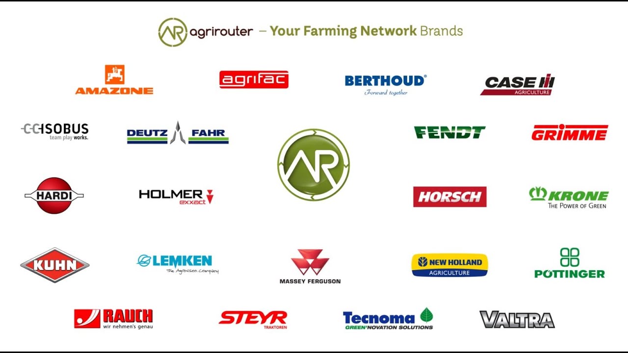 agrirouter & Brands