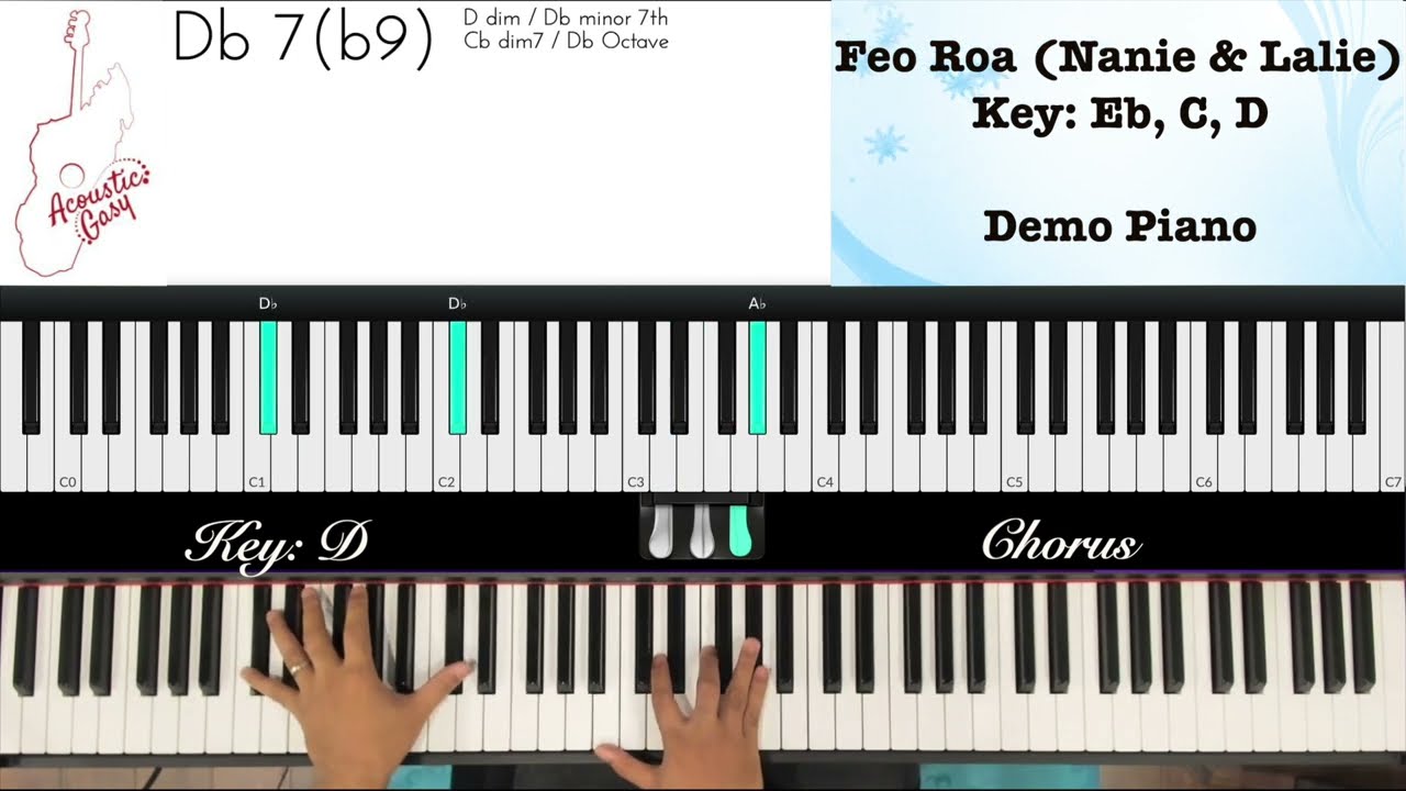 Feo Roa (Nanie & Lalie) - Piano Lesson (2/3 - Demo with  Vocal)