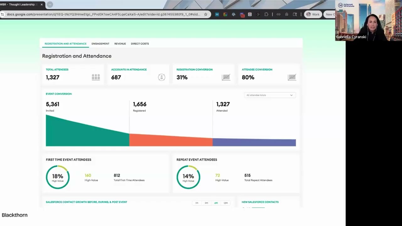 What&rsquo;s the Real Value of Your Event Attendees? | Calculate Event ROI