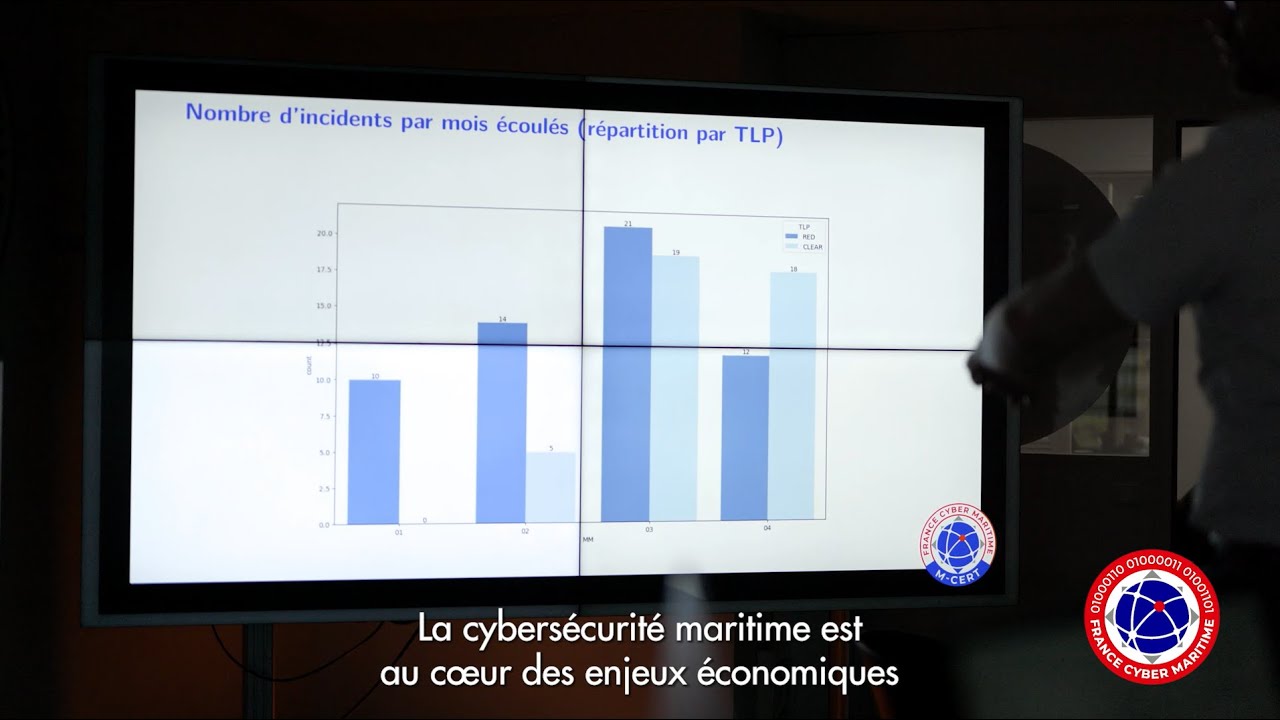 France Cyber Maritime, pour un monde maritime numérique plus sûr