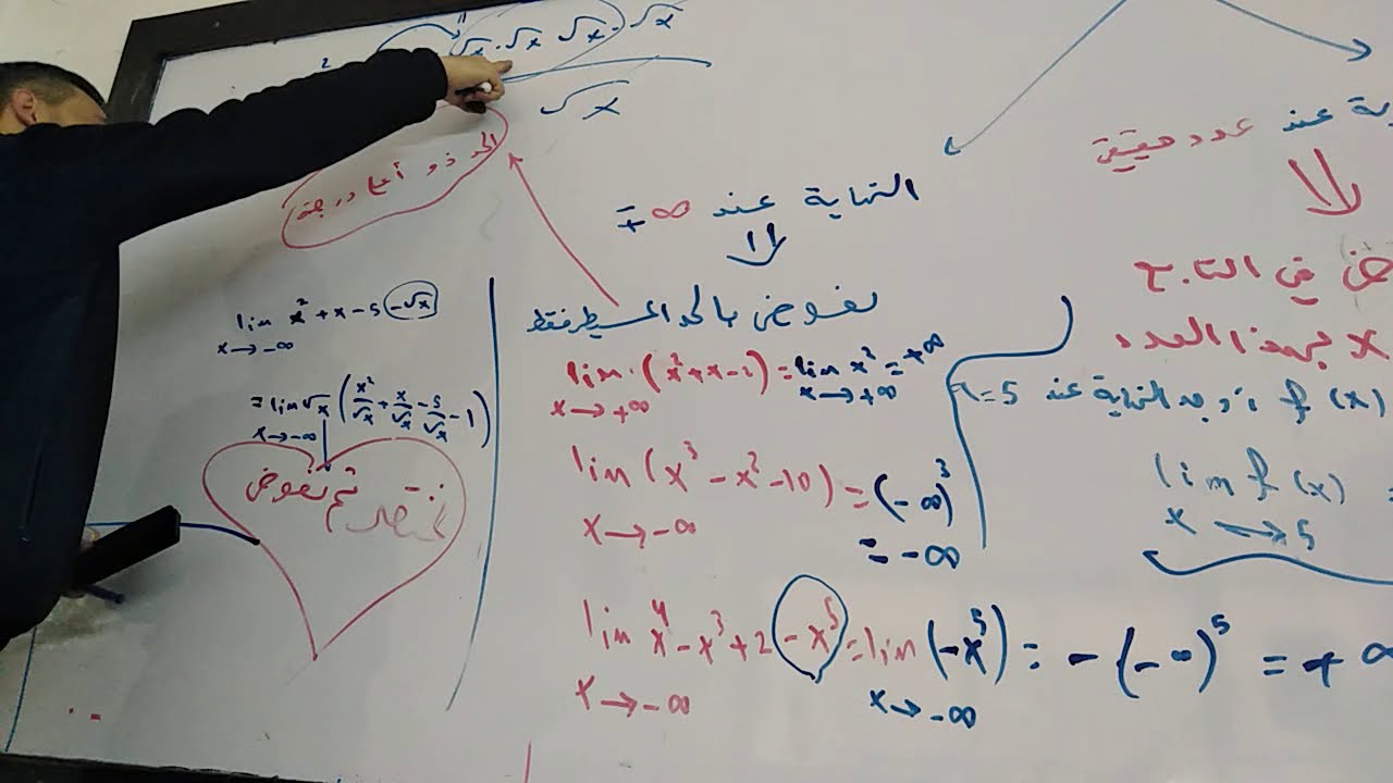 تحريري نهاية تابع كثير الحدود (الصحيح ) عند العدد وعند اللانهاية ∞
