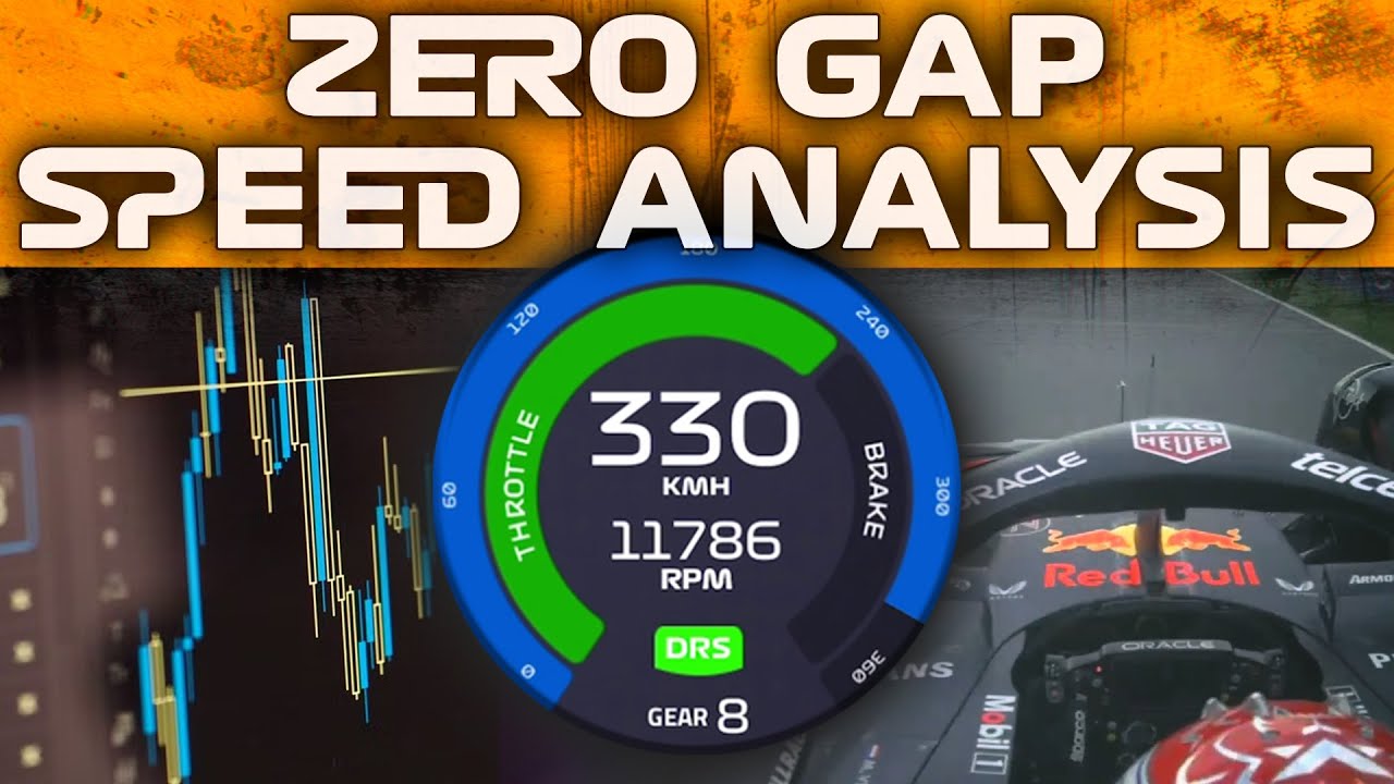 RUSSELL v VERSTAPPEN | Onboard, Telemetry, Driver Tracker | Canadian GP Qualifying 2024