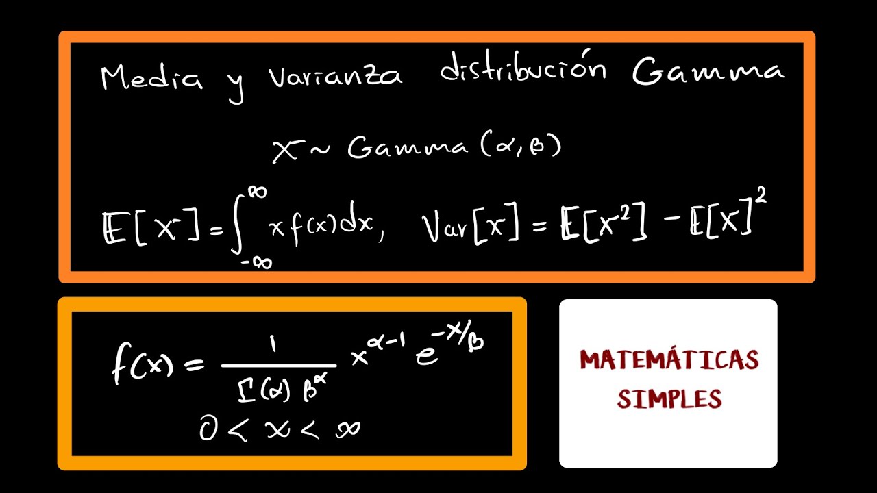 Valor esperado y varianza distribución Gamma - Función generadora de momentos