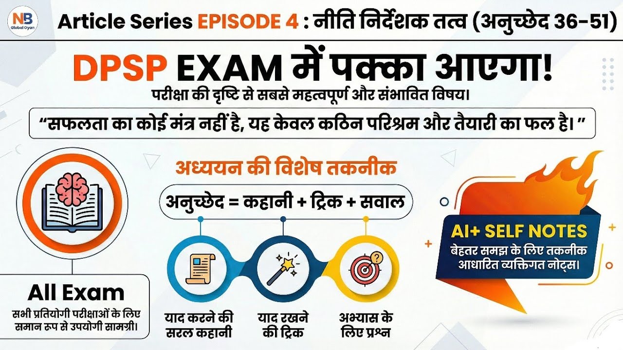 Polity का सबसे Confusing Topic अब आसान 😍 नीति निर्देशक तत्वArticle 36–51 Trick से याद करो 🚀 