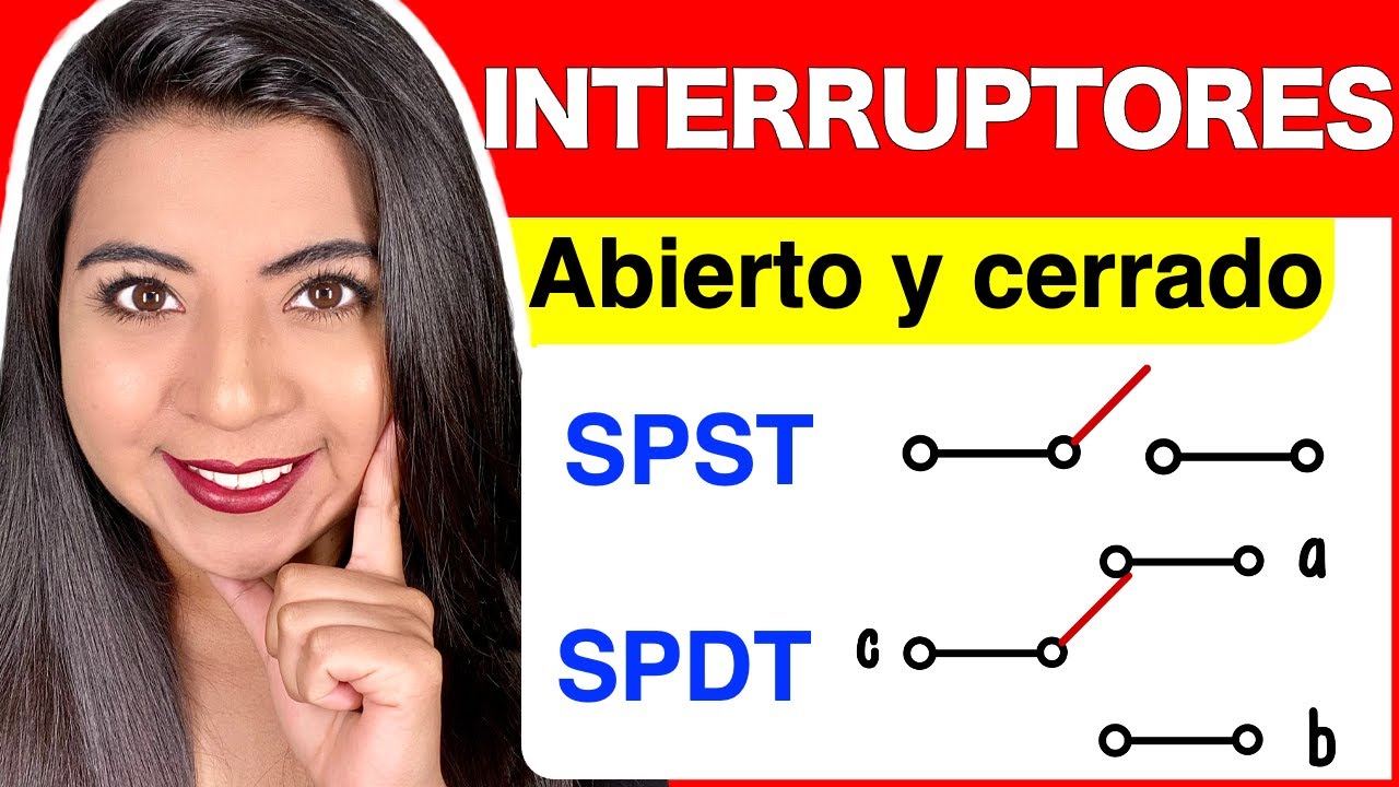 INTERRUPTORES EL&Eacute;CTRICOS (Explicaci&oacute;n)