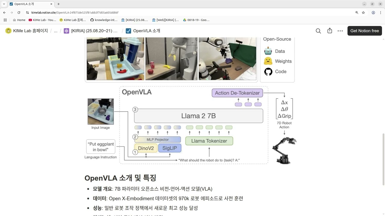 비전-언어-액션 모델 기반 로봇 매니퓰레이션 - #11 OpenVLA & LIBERO 소개