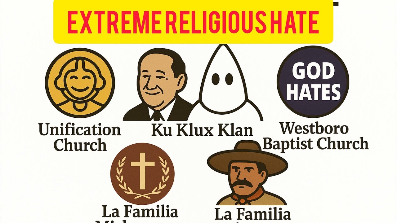 Every EXTREME Religious Hate Group Explained in 7 Minutes