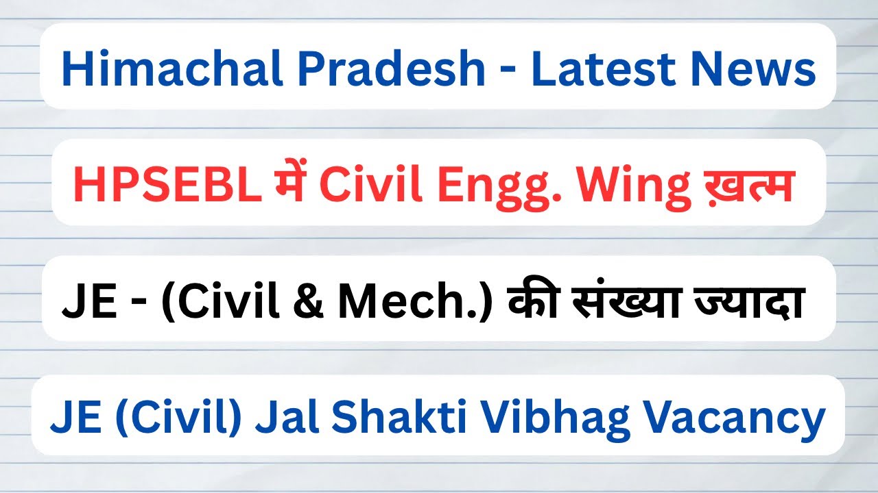 HPSEBL JE (Civil/Mechanical) Wing ख़त्म || A Video For JE (Civil) || Let’s Study ||