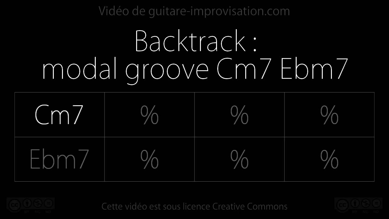 Modal groove Cm7 Ebm7 : Backing track