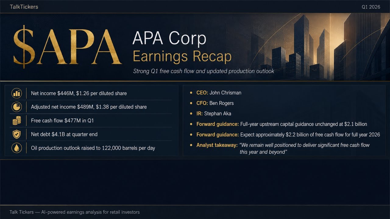 APA Corp Q1 2026 Earnings: Strong Cash Flow & Strategic Growth Outlook