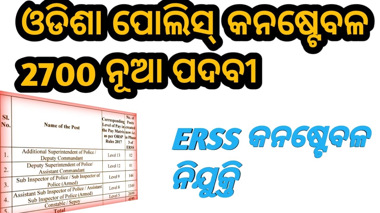 ODISHA POLICE CONSTABLE VACANCY 2700 POST