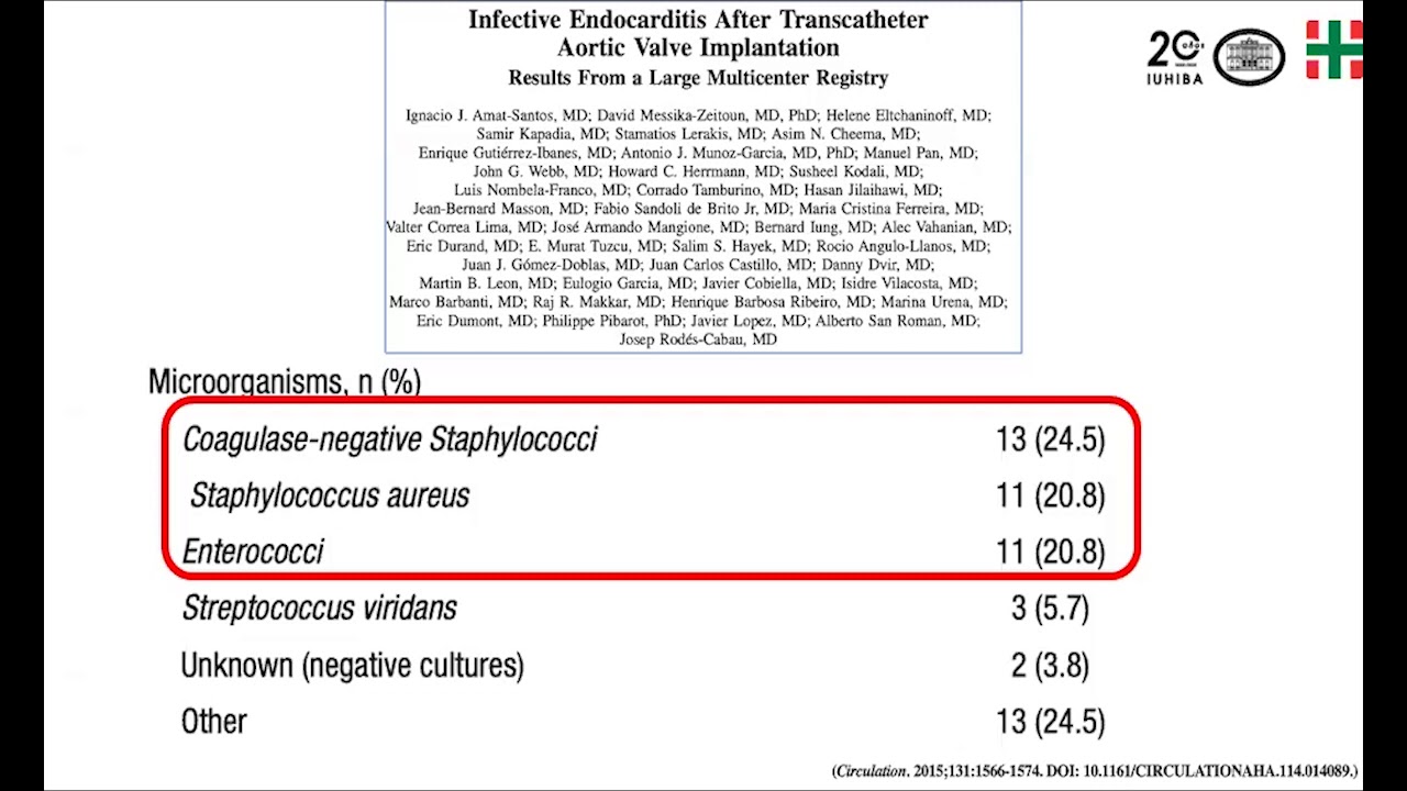 Ateneo IMedCV - Endocarditis Valvular Protésica en el TAVI  - Dr Domenech Alberto