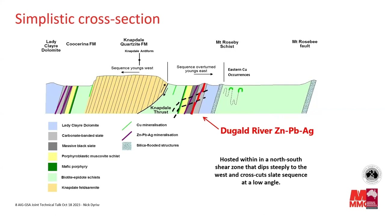 AIG-GSA Technical Talk: Geological Updates from the Dugald River Ore System, Qld - Nick Dyriw