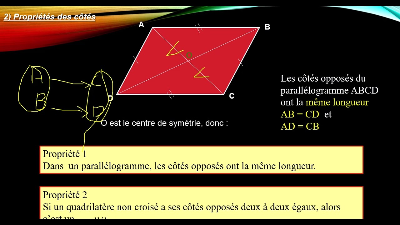PARALLELOGRAMME Partie 2