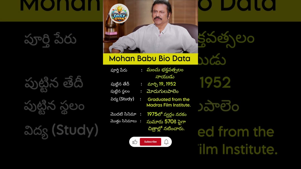 #mohanbabu #viral #yt  #manchumohanbabu #tollywoodactor #dialogueking #legendaryactor #telugucinema
