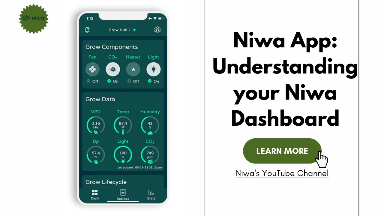 How To -The Niwa app Dashboard, explained