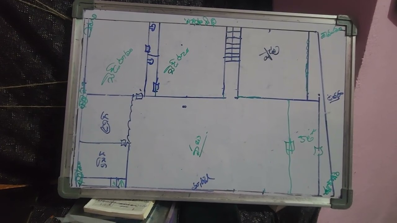 Chowdaryvastuplanner. 9550239619. 9866039619