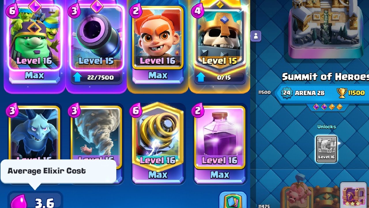 Trophy ladder push to arena 'summit of heroes'