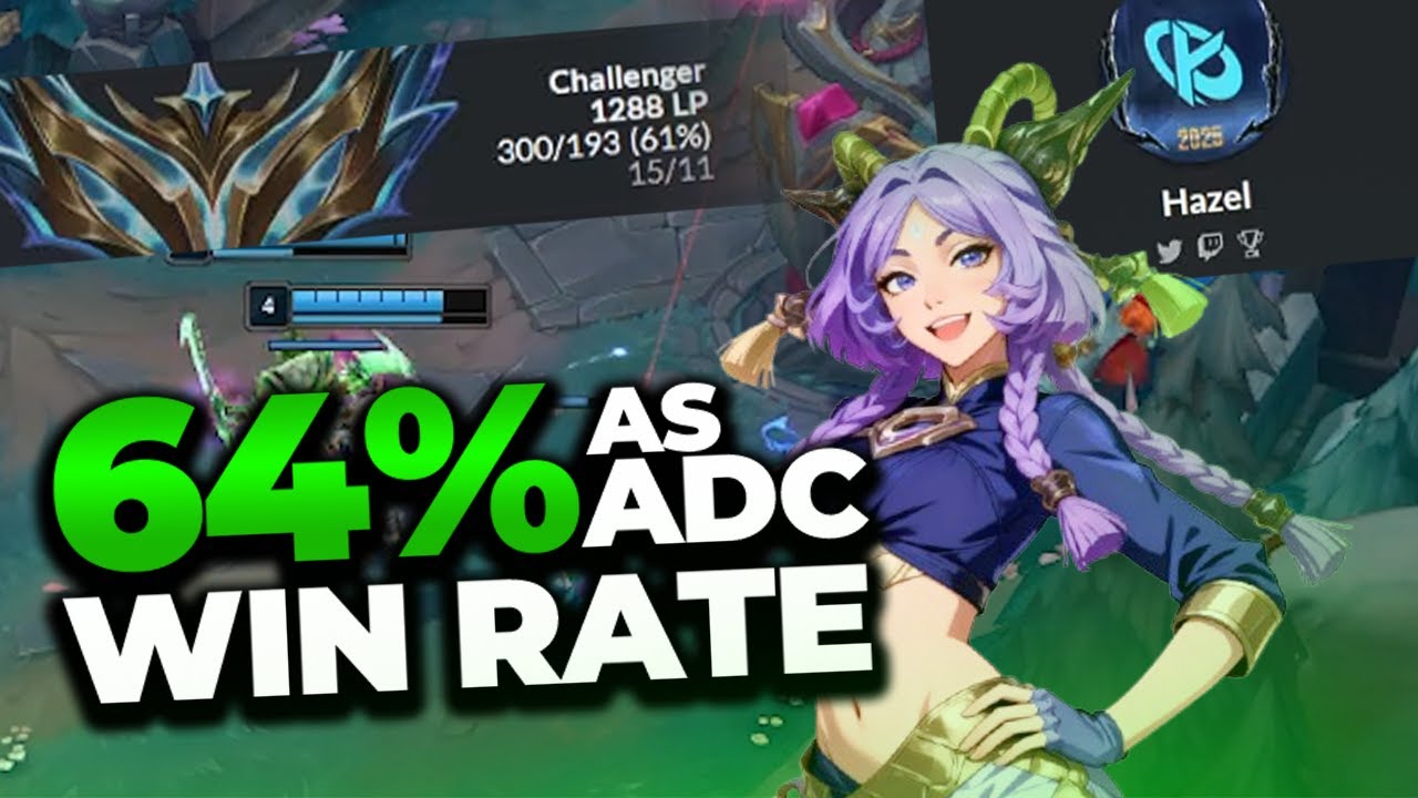 This 64% WR Challenger ADC Plays Like an AI &mdash; He&rsquo;s a DEMON