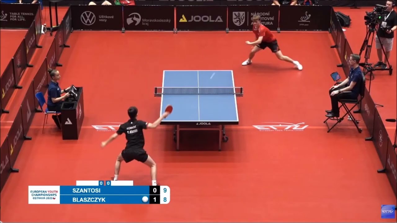 SZANTOSI David vs BLASZCZYK Marcel | U19 boys singles final | EYC 2025