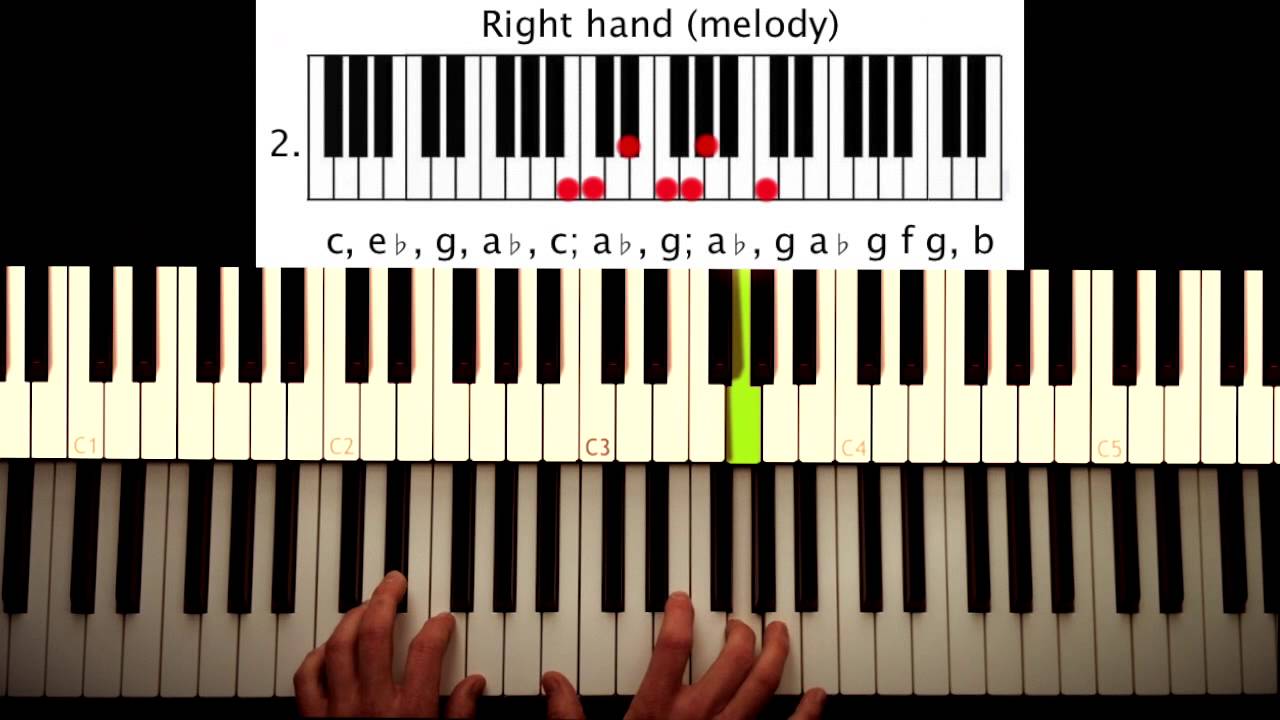 How to play: Eminem - The real slim shady. Original Piano lesson. Tutorial by Piano Couture.