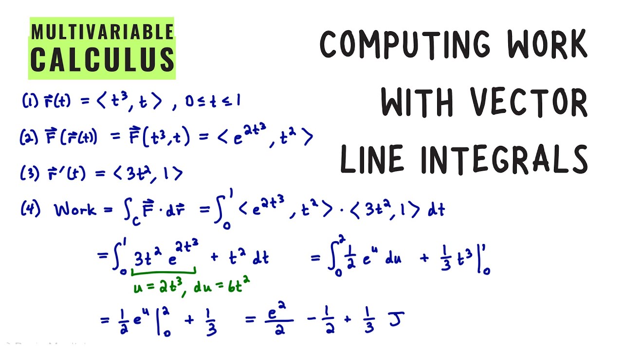 Work done by a vector field computed with a line integral, Multivariable Calculus