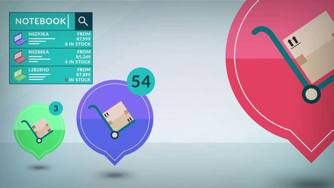 The Marketplace Explainer