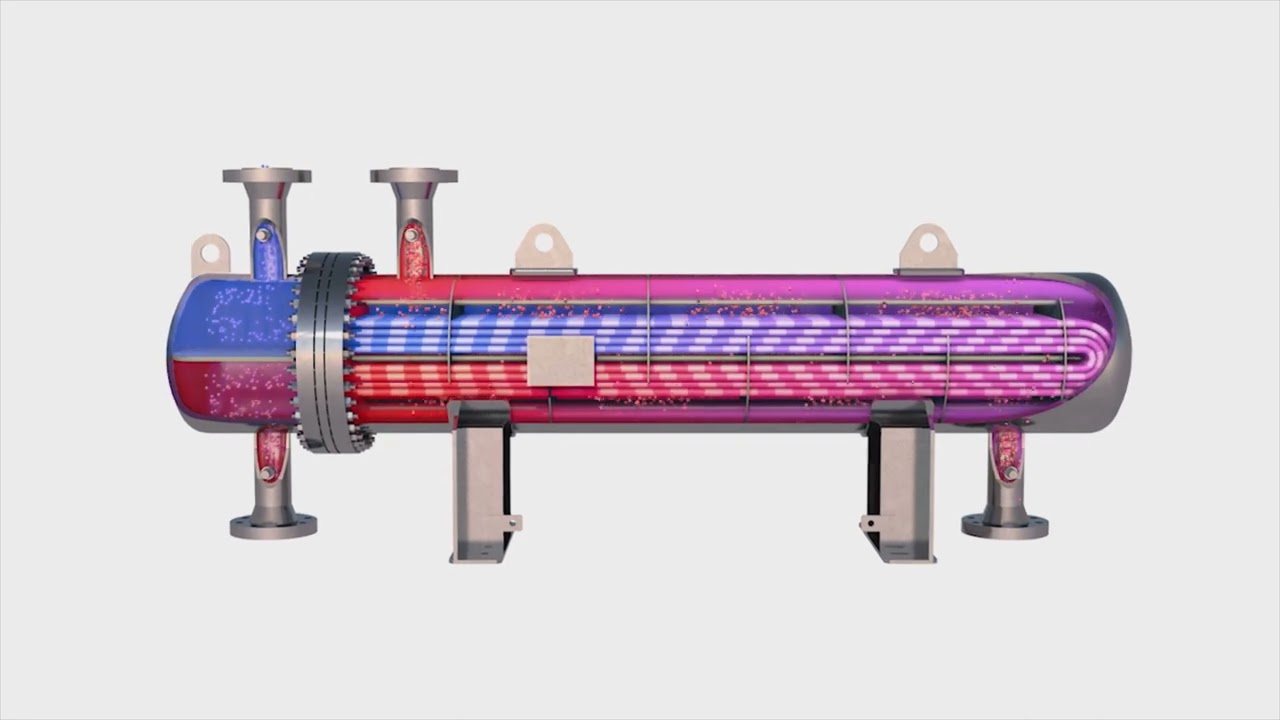 Wärmetauscher Anti-Fouling Lösung mit MultiSonic SoundClean
