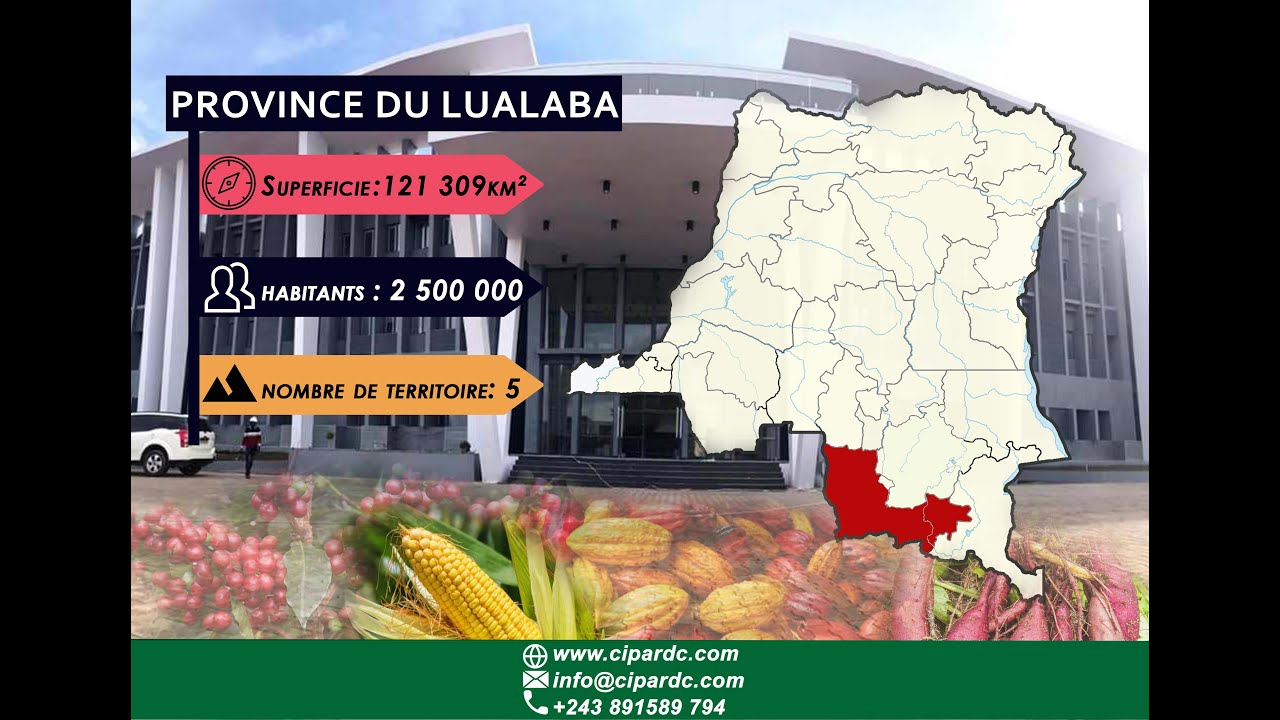 PROVINCE DU LUALABA