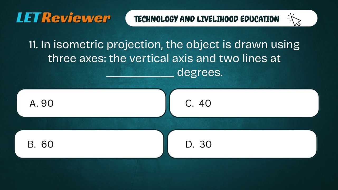 LET Reviewer – TLE Major | Practice Drill Part 1: 25 Questions