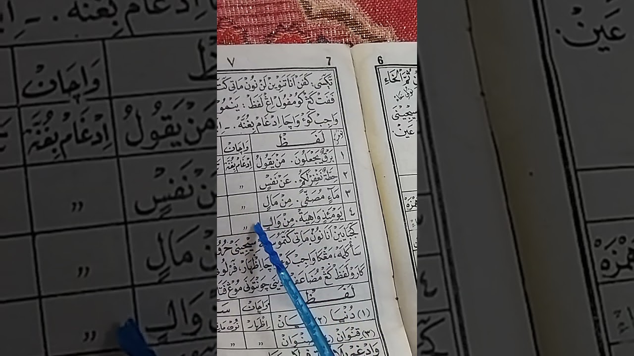 BACAAN IDHOM BIHUNNAH