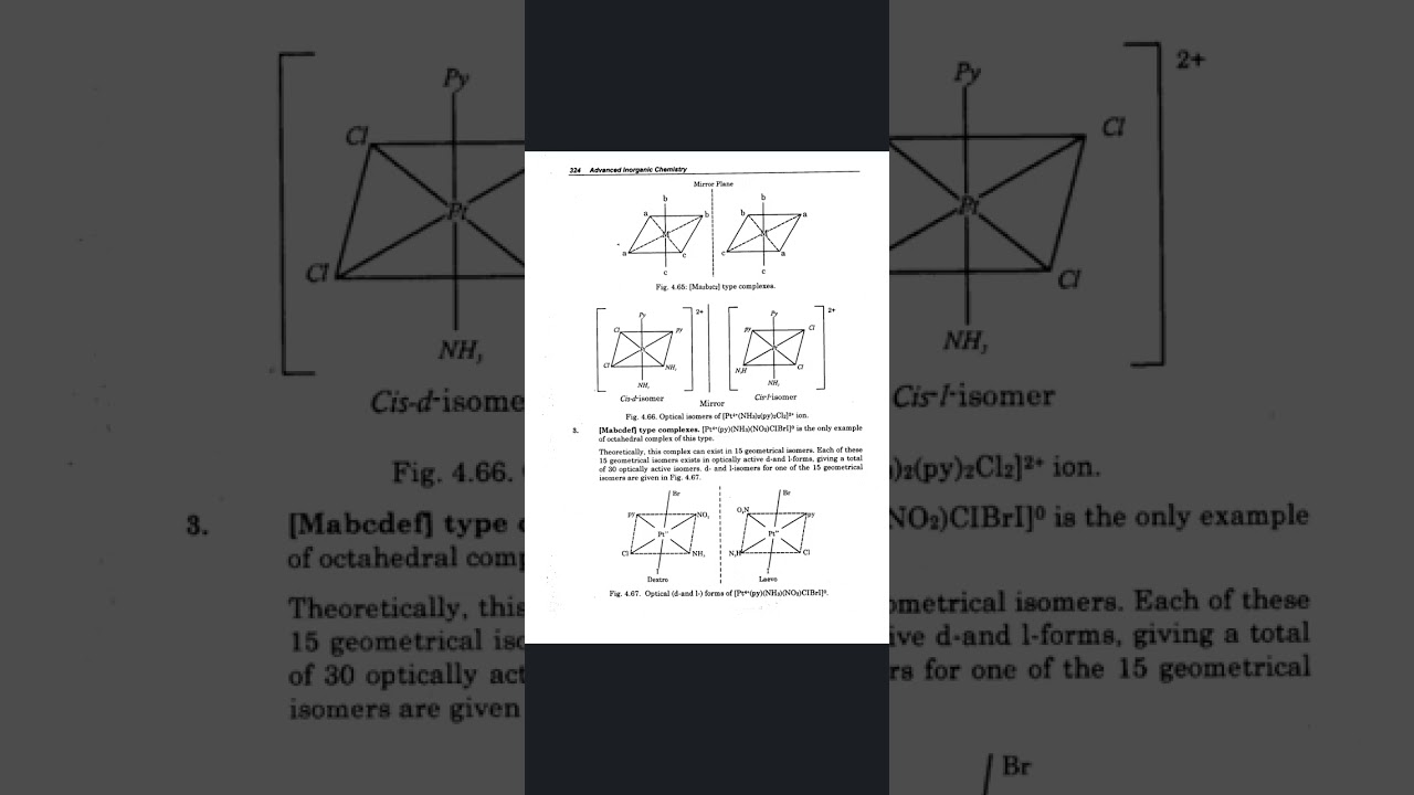 1. Inorganic Chemistry (Complete Book - From Chapter 4 to 6)