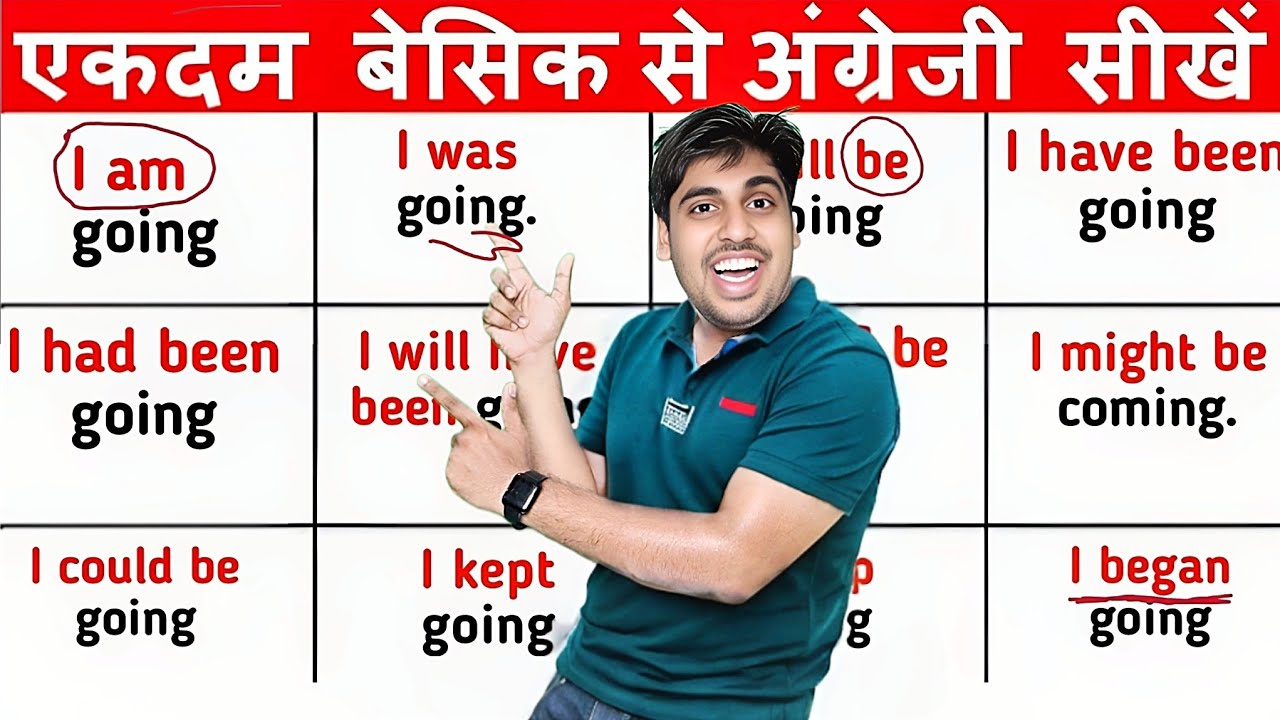 इसी में हैं सारी इंग्लिश, बस ये English Rules याद कर लो इंग्लिश मुंह से निकलेगी, English Speaking