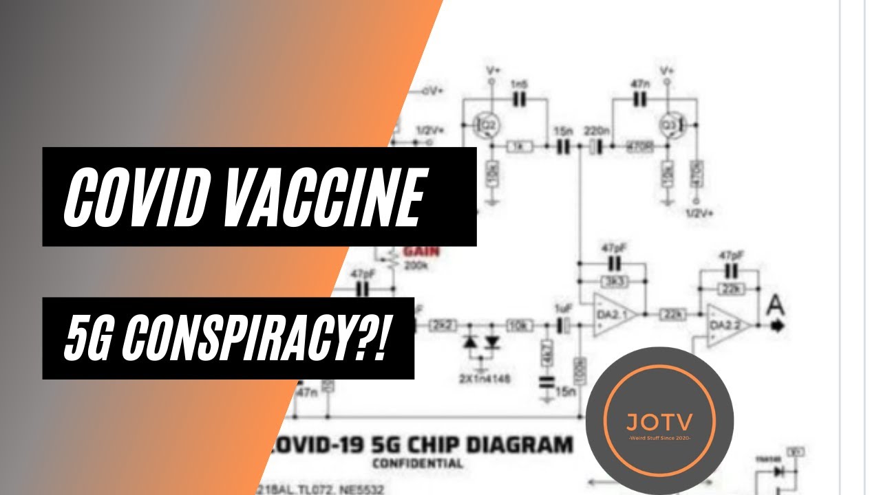 Covid-19 Vaccine 5G Conspiracy at Boss Level?!?!?!