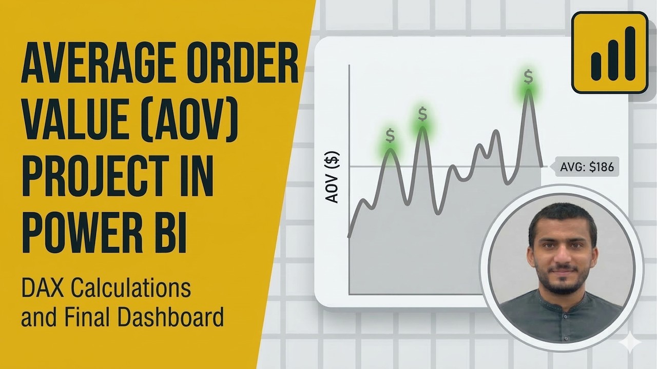 How to Calculate Average Order Value (AOV) in Power BI? | DAX Calculations & Dashboard Project