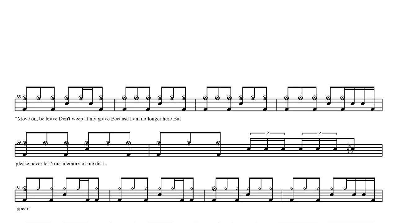 Dream Theater-Scene Eight_ The Spirit Carries On | Drum Score, Drum Sheet Music