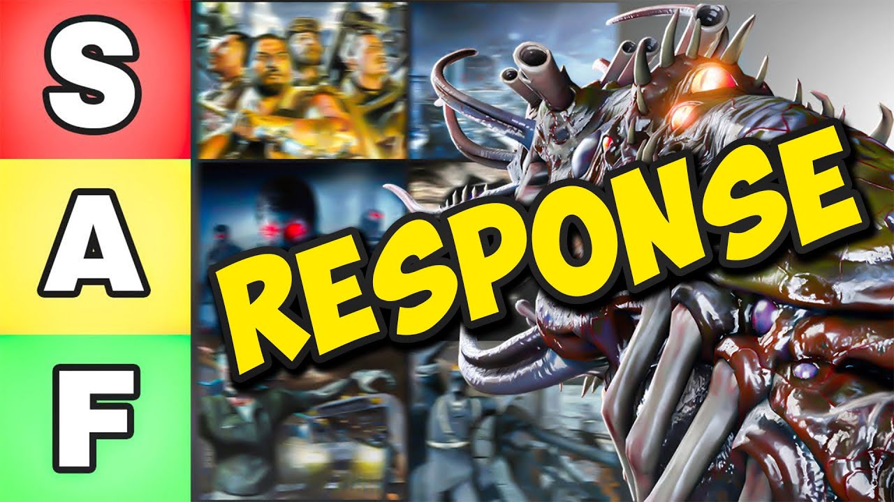 MOST CONTROVERSIAL ZOMBIES MAP TIER LIST RESPONSE