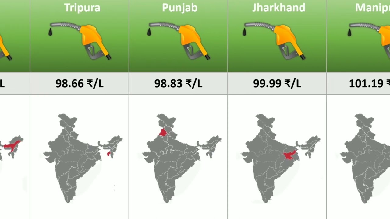How much Petrol costs in different Indian states