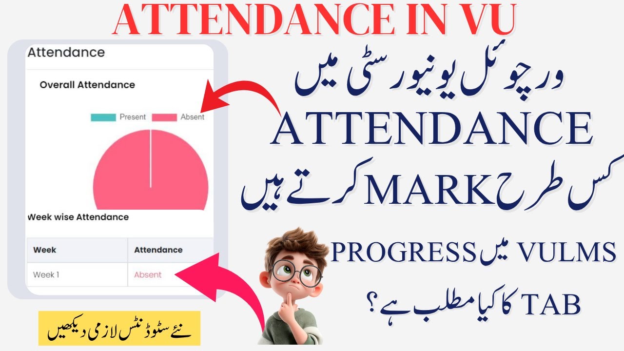 Attendance in VU / How to Mark Attendance in VULMS / How to Check Attendance in VU/ VU Lecture 2025