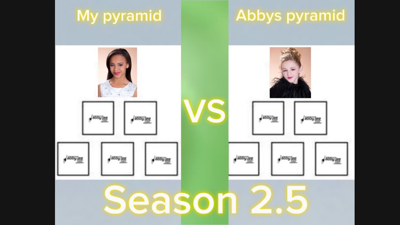 My pyramid vs Abby’s season 2.5