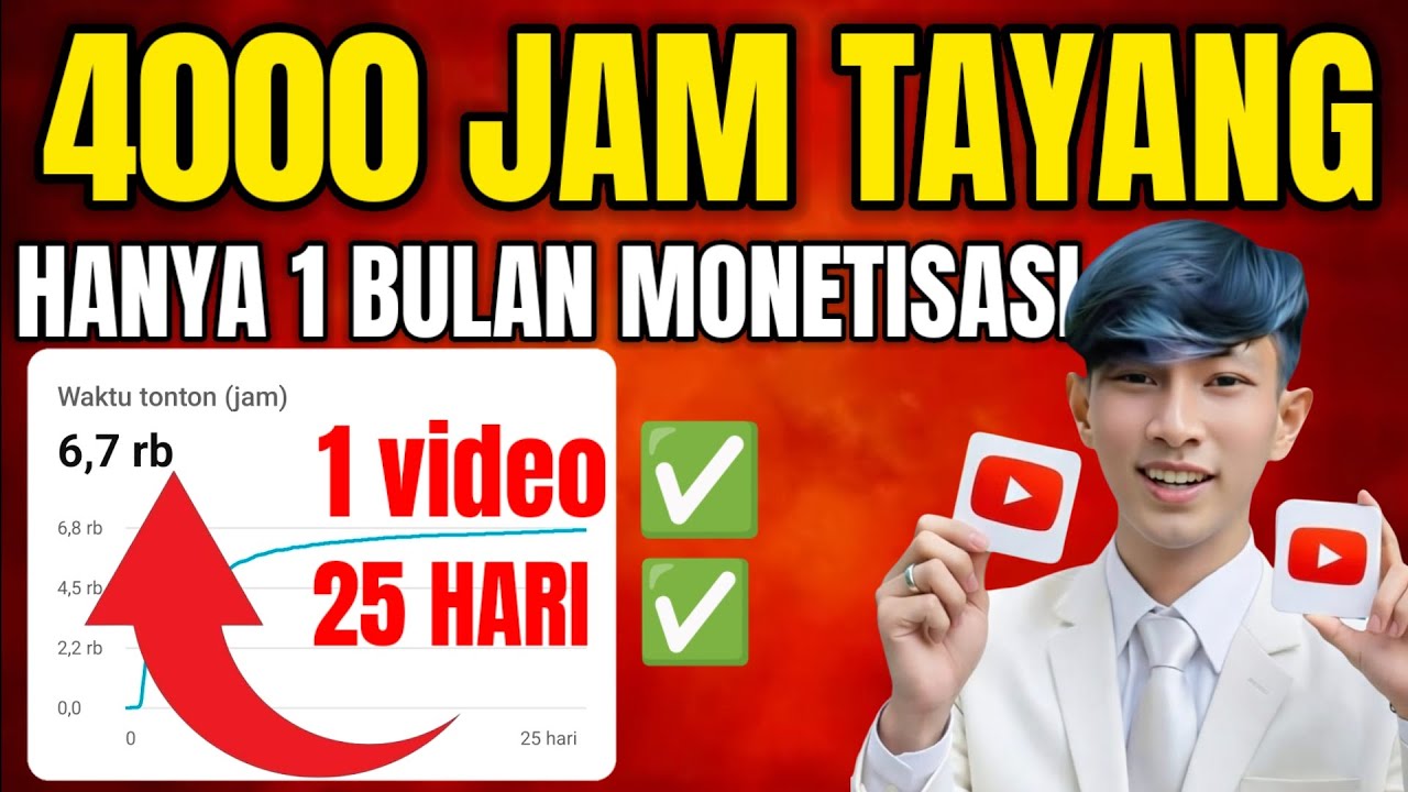 Terbukti 4000 JAM TAYANG Satu Bulan MONETISASI 100% trik ampuh kejar jam tayang