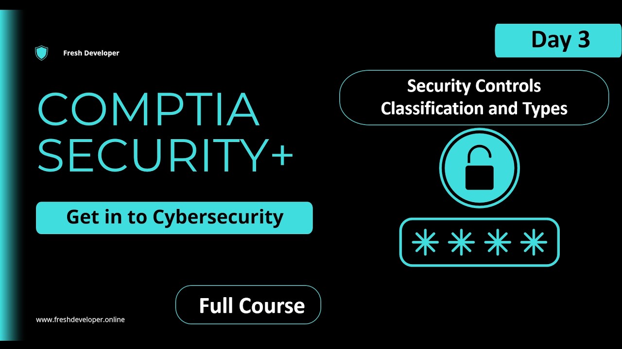 CompTIA Security+ | Классификация и типы средств контроля безопасности | День 3