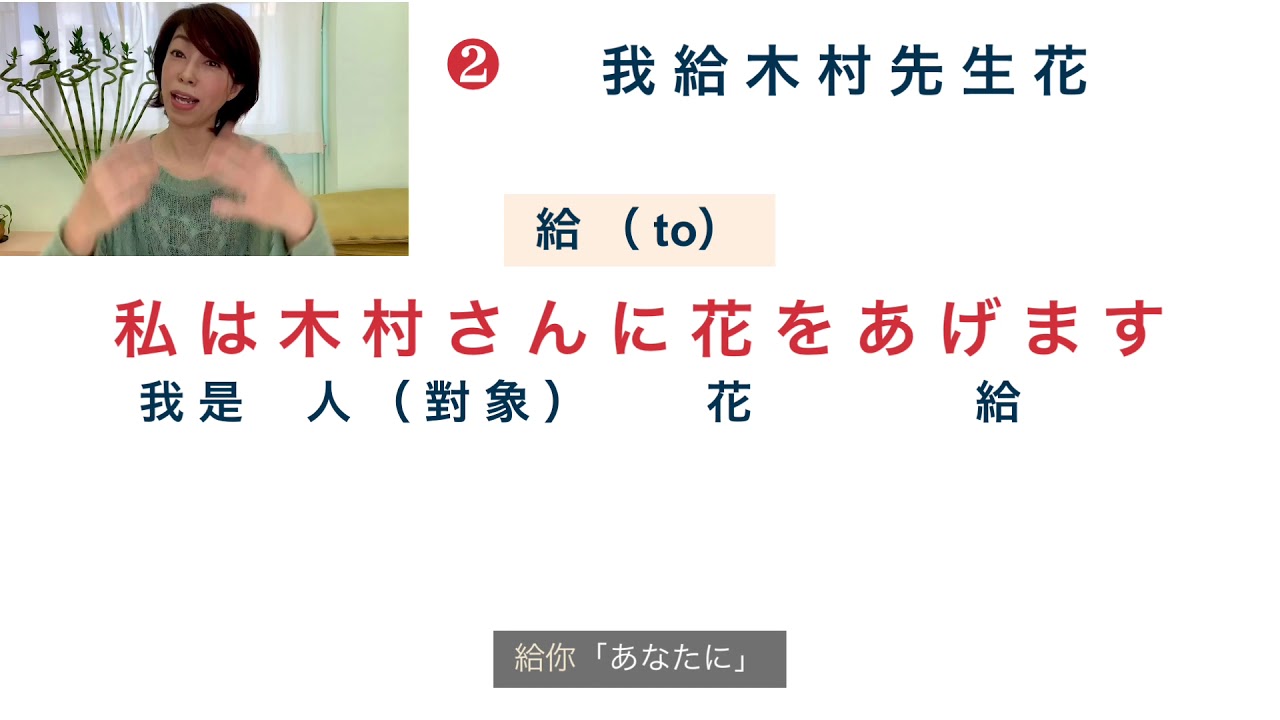 大家的日本語．初級1．第7課
