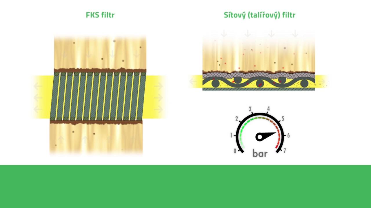 Srovnání účinnosti FKS svíčkové křemelinové filtrace a sítové filtrace