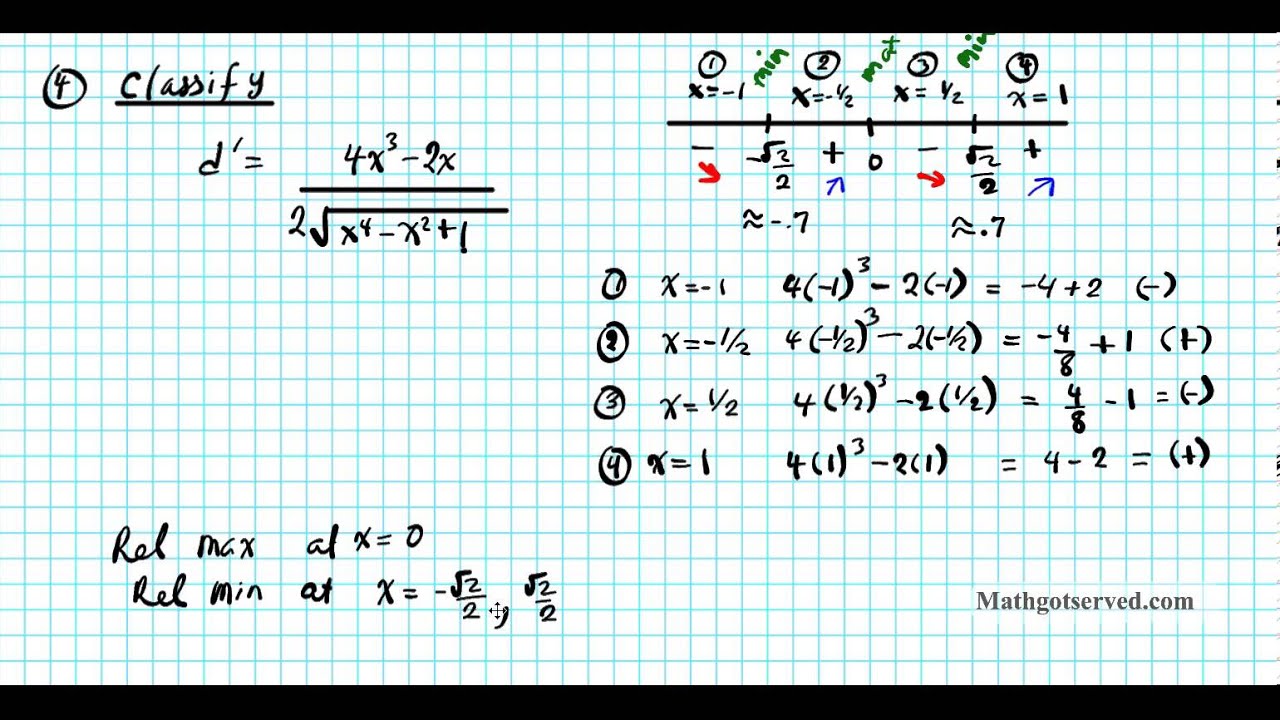 calculus extra credit Mixed Review Optimization Related Rates Mean Value theorem